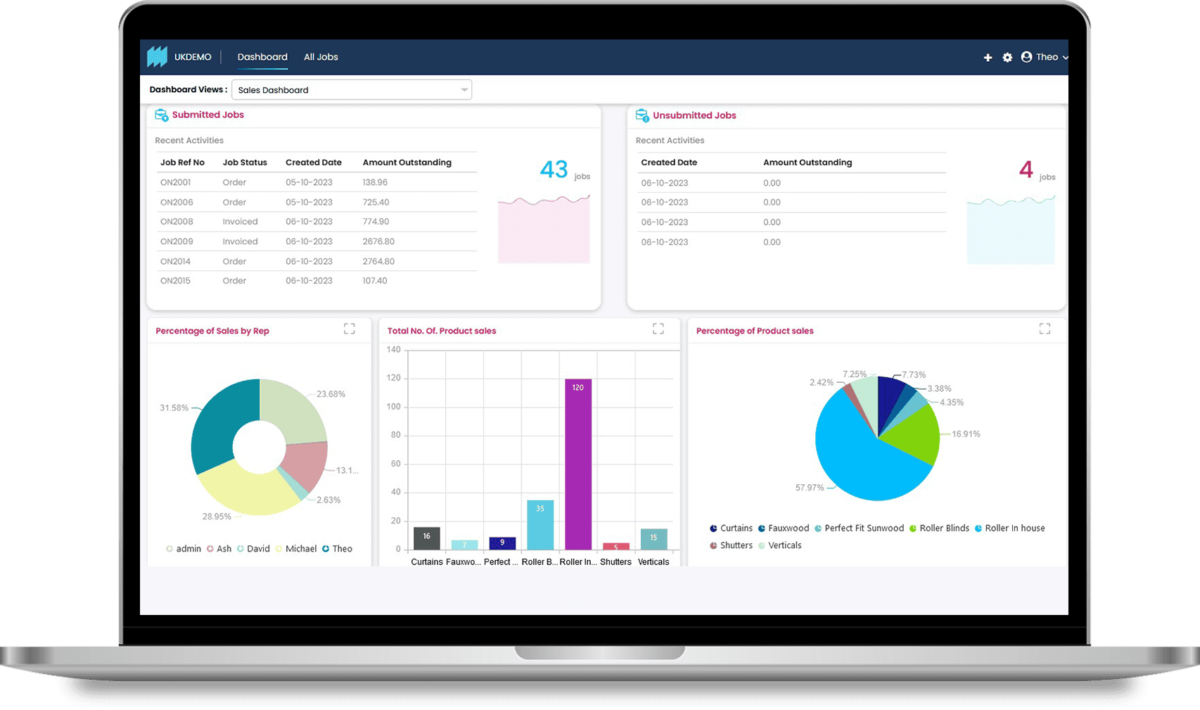 ERP for manufacturers - streamline production and inventory management.